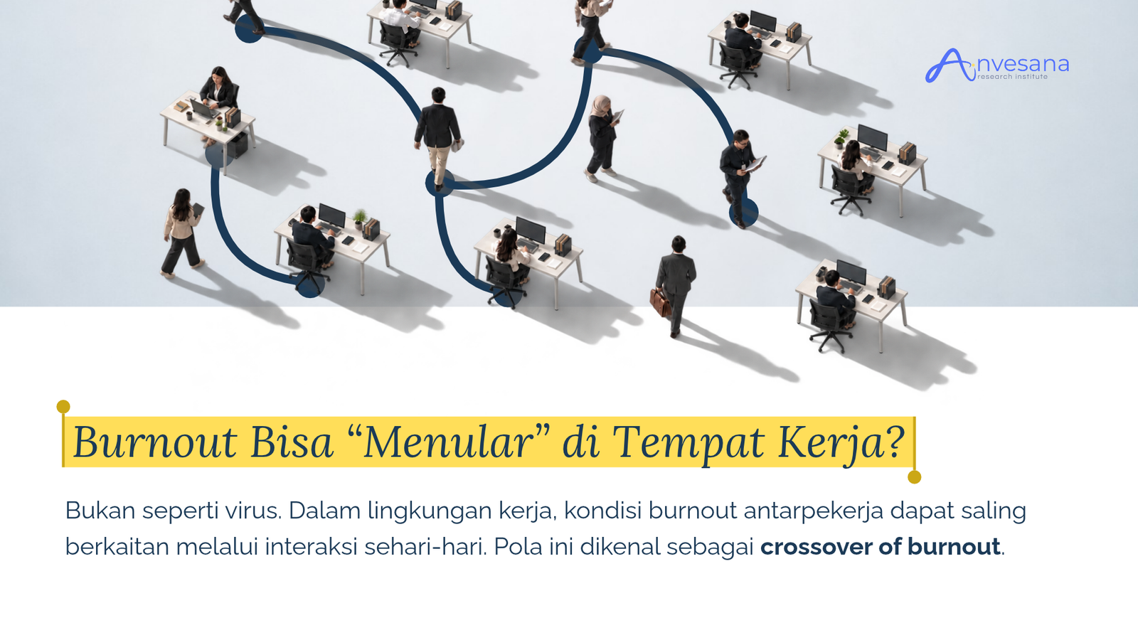 Ilustrasi para pekerja yang saling terhubung di lingkungan kerja, menggambarkan penularan burnout antarpekerja.